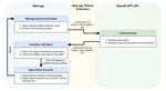 Multi-Agent Systems Powered by Large Language Models: Applications in Swarm Intelligence